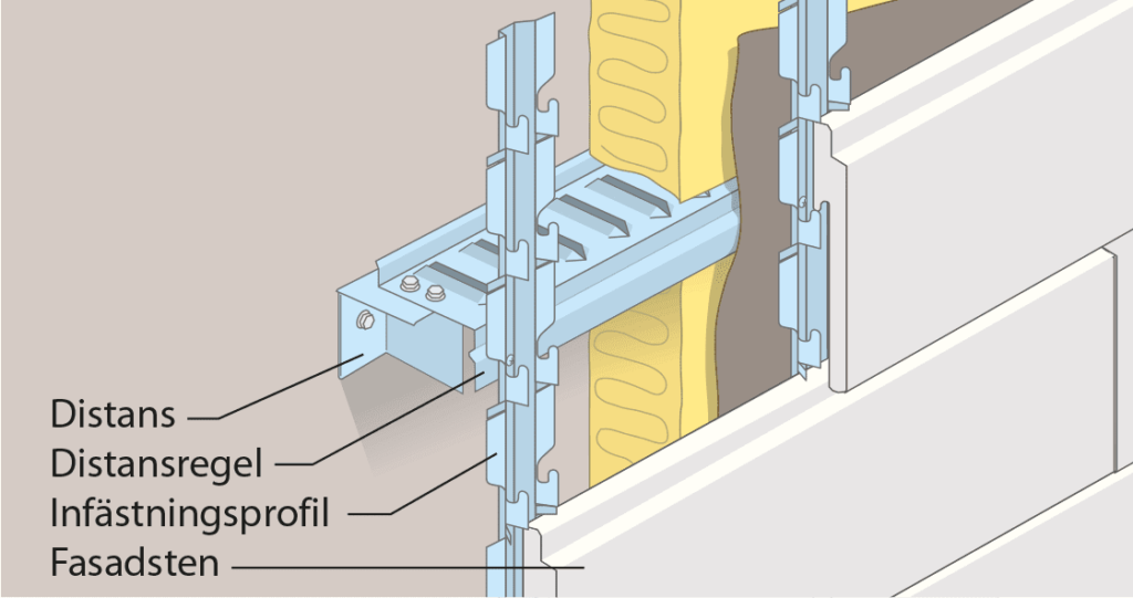 Marmoroc_barverk_Arctix Marmoroc_barverk_Arctix